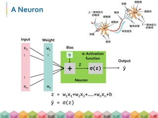 A Neuron
22
Input
x1
xn
……
z = w1x1+w2x2+……+wnxn+b
̂y
wn
w1
Output
Weight
+
z
σ: Activation
function
b
Bias
σ(z)
̂y = σ(z)
…
Neuron
 