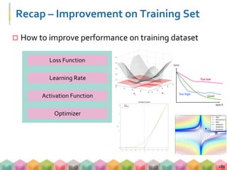 Recap – Improvement on Training Set
 How to improve performance on training dataset
181
Activation Function
Loss Function
Optimizer
Learning Rate
 