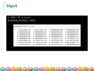 Input
56
# 觀察一筆 X_train
print(X_train[1,:32])
 