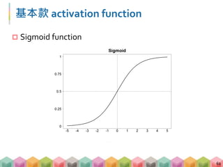 基本款 activation function
 Sigmoid function
62
 
