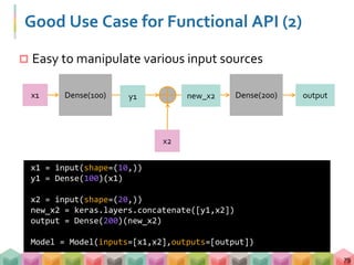 Good Use Case for Functional API (2)
 Easy to manipulate various input sources
79
x2
Dense(100) Dense(200)y1x1 outputnew_x2
x1 = input(shape=(10,))
y1 = Dense(100)(x1)
x2 = input(shape=(20,))
new_x2 = keras.layers.concatenate([y1,x2])
output = Dense(200)(new_x2)
Model = Model(inputs=[x1,x2],outputs=[output])
 