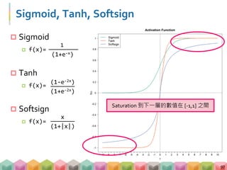 Sigmoid, Tanh, Softsign
 Sigmoid
 f(x)=
 Tanh
 f(x)=
 Softsign
 f(x)=
97
Saturation 到下一層的數值在 [-1,1] 之間
(1+e-x)
1
(1+e-2x)
(1-e-2x)
(1+|x|)
x
 