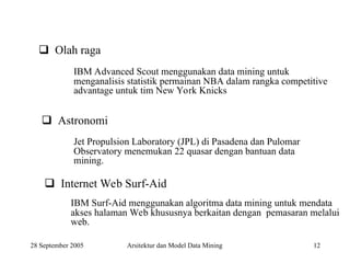 12
Olah raga
IBM Advanced Scout menggunakan data mining untuk
menganalisis statistik permainan NBA dalam rangka competitive
advantage untuk tim New York Knicks
Astronomi
Jet Propulsion Laboratory (JPL) di Pasadena dan Pulomar
Observatory menemukan 22 quasar dengan bantuan data
mining.
Internet Web Surf-Aid
IBM Surf-Aid menggunakan algoritma data mining untuk mendata
akses halaman Web khususnya berkaitan dengan pemasaran melalui
web.
28 September 2005 Arsitektur dan Model Data Mining
 