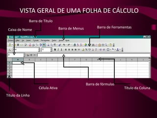 VISTA GERAL DE UMA FOLHA DE CÁLCULO
              Barra de Título
                                   Barra de Menus         Barra de Ferramentas
 Caixa de Nome




                                                    Barra de fórmulas
                    Célula Ativa                                         Título da Coluna
Título da Linha
 