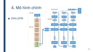■ CNN-LSTM
4. Mô hình chính
12
 