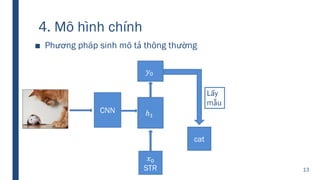 4. Mô hình chính
■ Phương pháp sinh mô tả thông thường
CNN ℎ1
𝑥0
STR
𝑦0
cat
Lấy
mẫu
13
 