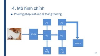 4. Mô hình chính
■ Phương pháp sinh mô tả thông thường
CNN ℎ1
𝑥0
STR
𝑦0
𝑥1
cat
ℎ2
𝑦1
catch
14
 