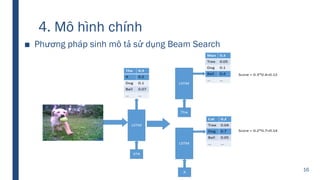4. Mô hình chính
■ Phương pháp sinh mô tả sử dụng Beam Search
16
 
