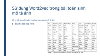 Sử dụng Word2vec trong bài toán sinh
mô tả ảnh
Xử lý dữ liệu đầu vào cho bài toán sinh mô tả ảnh
■ Loại bỏ các stop word
 