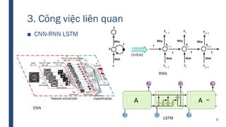 3. Công việc liên quan
■ CNN-RNN LSTM
CNN
RNN
LSTM 6
 