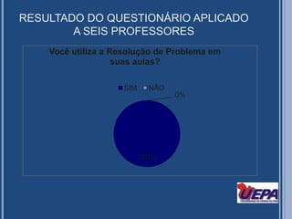 RESULTADO DO QUESTIONÁRIO APLICADO A SEIS PROFESSORES