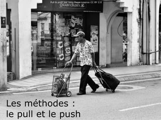 Les méthodes :
le pull et le push
Pull & push par John Ragai Licence CC BY 2.0
 