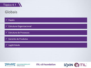 www.pmgacademy.com
Official Course
Globais
 Papéis
 Estrutura Organizacional
 Estrutura de Processos
 Gerente de Produtos
 Legibilidade
ITIL v3 Foundation
Tópico 4.1
 