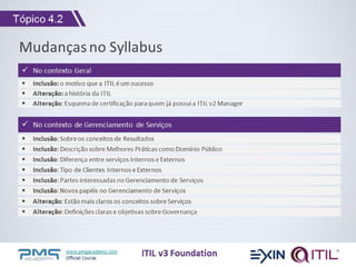 www.pmgacademy.com
Official Course
Mudanças no Syllabus
 No contexto Geral
 Inclusão: o motivo que a ITIL é um sucesso
 Alteração: Esquema de certificação para quem já possui a ITIL v2 Manager
 Alteração: a história da ITIL
 No contexto de Gerenciamento de Serviços
 Inclusão: Sobre os conceitos de Resultados
 Inclusão: Descrição sobre Melhores Práticas como Domínio Público
 Inclusão: Diferença entre serviços Internos e Externos
 Inclusão: Tipo de Clientes Internos e Externos
 Inclusão: Partes interessadas no Gerenciamento de Serviços
 Inclusão: Novos papéis no Gerenciamento de Serviços
 Alteração: Estão mais claros os conceitos sobre Serviços
 Alteração: Definições claras e objetivas sobre Governança
ITIL v3 Foundation
Tópico 4.2
 
