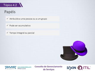 www.pmgacademy.com
Official Course
Papéis
 Atribuído a uma pessoa ou a um grupo
 Pode ser acumulativo
 Tempo Integral ou parcial
Conceito de Gerenciamento
de Serviços
Tópico 4.2
 