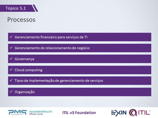 www.pmgacademy.com
Official Course
Processos
ITIL v3 Foundation
 Gerenciamento do relacionamento de negócio
 Governança
 Cloud computing
 Tipos de implementação de gerenciamento de serviços
 Organização
 Gerenciamento financeiro para serviços de TI
Tópico 5.1
 