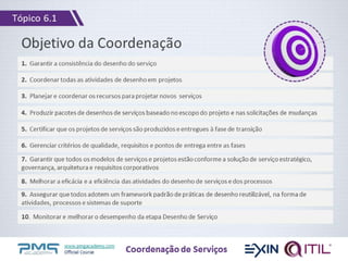 www.pmgacademy.com
Official Course
Objetivo da Coordenação
Coordenação de Serviços
1. Garantir a consistência do desenho do serviço
2. Coordenar todas as atividades de desenho em projetos
3. Planejar e coordenar os recursos para projetar novos serviços
4. Produzir pacotes de desenhos de serviços baseado no escopo do projeto e nas solicitações de mudanças
5. Certificar que os projetos de serviços são produzidos e entregues à fase de transição
6. Gerenciar critérios de qualidade, requisitos e pontos de entrega entre as fases
7. Garantir que todos os modelos de serviços e projetos estão conforme a solução de serviço estratégico,
governança, arquitetura e requisitos corporativos
8. Melhorar a eficácia e a eficiência das atividades do desenho de serviços e dos processos
9. Assegurar que todos adotem um framework padrão de práticas de desenho reutilizável, na forma de
atividades, processos e sistemas de suporte
10. Monitorar e melhorar o desempenho da etapa Desenho de Serviço
Tópico 6.1
 
