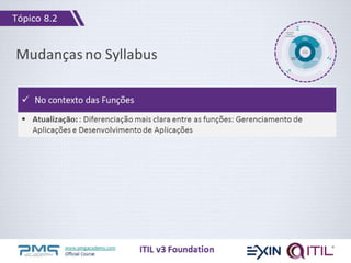 www.pmgacademy.com
Official Course
Mudanças no Syllabus
 No contexto das Funções
 Atualização: : Diferenciação mais clara entre as funções: Gerenciamento de
Aplicações e Desenvolvimento de Aplicações
Tópico 8.2
ITIL v3 Foundation
 
