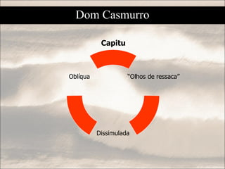 Capitu Dom Casmurro “ Olhos de ressaca” Dissimulada Oblíqua 