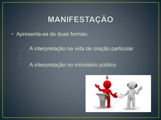 • Apresenta-se de duas formas:
A interpretação na vida de oração particular
A interpretação no ministério público
 