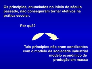 Os princípios, anunciados no início do século passado, não conseguiram tornar efetivos na prática escolar.   Tais princípios não eram condizentes com o modelo da sociedade industrial modelo econômico de  produção em massa Por quê? 