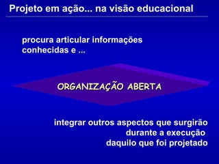 ORGANIZAÇÃO ABERTA procura articular informações conhecidas e ... integrar outros aspectos que surgirão durante a execução  daquilo que foi projetado Projeto em ação... na visão educacional 