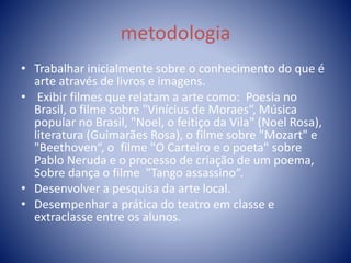 metodologia
• Trabalhar inicialmente sobre o conhecimento do que é
arte através de livros e imagens.
• Exibir filmes que relatam a arte como: Poesia no
Brasil, o filme sobre "Vinícius de Moraes“, Música
popular no Brasil, "Noel, o feitiço da Vila" (Noel Rosa),
literatura (Guimarães Rosa), o filme sobre "Mozart" e
"Beethoven“, o filme "O Carteiro e o poeta" sobre
Pablo Neruda e o processo de criação de um poema,
Sobre dança o filme "Tango assassino“.
• Desenvolver a pesquisa da arte local.
• Desempenhar a prática do teatro em classe e
extraclasse entre os alunos.
 
