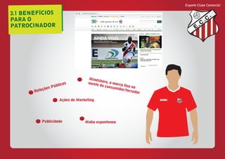 3.1 BENEFÍCIOS
PARA O
PATROCINADOR
Esporte Clube Comercial
E
C
C
Relações Públicas
Ações de Marketing
Publicidade
Mindshare, a marca fixa na
mente do consumidor/torcedor
Mídia espontenea
E
C
C
 