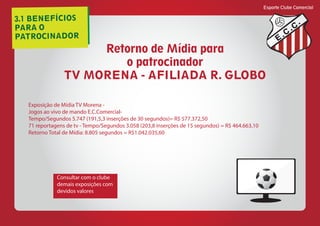 3.1 BENEFÍCIOS
PARA O
PATROCINADOR
Esporte Clube Comercial
E
C
C
Retorno de Mídia para
o patrocinador
TV MORENA - AFILIADA R. GLOBO
Exposição de Mídia TV Morena -
Jogos ao vivo de mando E.C.Comercial-
Tempo/Segundos 5.747 (191,5,3 inserções de 30 segundos)= R$ 577.372,50
71 reportagens de tv - Tempo/Segundos 3.058 (203,8 inserções de 15 segundos) = R$ 464.663,10
Retorno Total de Mídia: 8.805 segundos = R$1.042.035,60
Consultar com o clube
demais exposições com
devidos valores
 