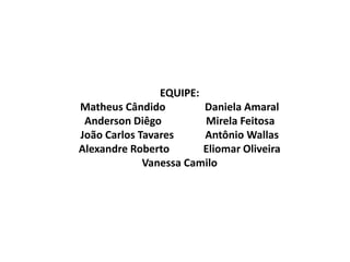 EQUIPE:
Matheus Cândido         Daniela Amaral
 Anderson Diêgo         Mirela Feitosa
João Carlos Tavares     Antônio Wallas
Alexandre Roberto       Eliomar Oliveira
             Vanessa Camilo
 