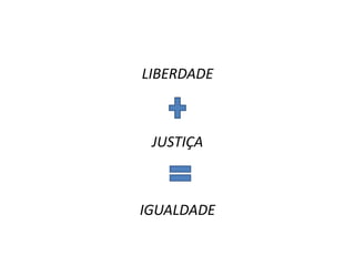 LIBERDADE



 JUSTIÇA



IGUALDADE
 