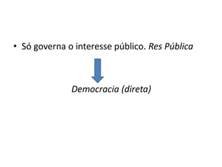 • Só governa o interesse público. Res Pública



              Democracia (direta)
 