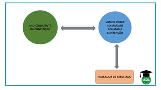 USO CONSCIENTE
DA CONTENÇÃO
VAMOS EVITAR
AO MÁXIMO
REALIZAR A
CONTENÇÃO
INDICADOR DE RESULTADO
 