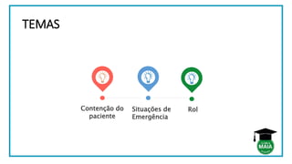 TEMAS
Contenção do
paciente
Situações de
Emergência
Rol
 