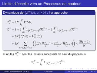 Limite d’échelle vers un Processus de hauteur
Dynamique de {HN
(s), s ≥ 0} : 1er approche
HN
s = 2N
s
0
V N
r dr,
V N
s = ...
