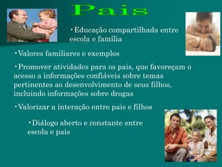 •Educação compartilhada entre
                escola e família
•Valores familiares e exemplos
•Promover atividades para os pais, que favoreçam o
acesso a informações confiáveis sobre temas
pertinentes ao desenvolvimento de seus filhos,
incluindo informações sobre drogas
•Valorizar a interação entre pais e filhos

    •Diálogo aberto e constante entre
    escola e pais
 