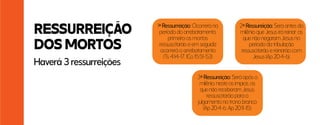 RESSURREIÇÃO
DOS MORTOS
1ª Ressurreição: Ocorrerá no
período do arrebatamento,
primeiro os mortos
ressuscitarão e em seguida
ocorrerá o arrebatamento
(Ts 4:14-17; 1Co 15:51-53)
2ª Ressureição: Será antes do
milênio que Jesus irá reinar, os
que não negaram Jesus no
período da tribulação
ressuscitarão e reinarão com
Jesus (Ap 20:4-6).
3ª Ressureição: Será após o
milênio, neste os ímpios, os
que não receberam Jesus,
ressuscitarão para o
julgamento no trono branco
(Ap 20:4-6; Ap 20:11-15).
Haverá 3 ressurreições
 