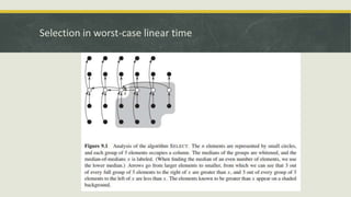 Selection in worst-case linear time
 