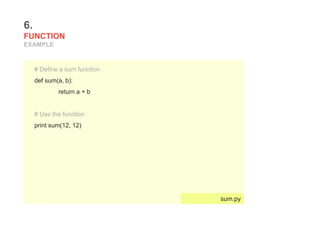 6.
FUNCTION
EXAMPLE
# Define a sum function
def sum(a, b):
return a + b
# Use the function
print sum(12, 12)
sum.py
 