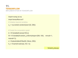 11.
TENSORFLOW
IMPLEMENTATION IN TENSORFLOW
import numpy as np
import tensorflow as tf
# Initialize required variables
x_i = np.random.random(size=(32, 256))
# Create the computation graph
b = tf.Variable(tf.zeros((100,)))
W = tf.Variable(tf.random_uniform(shape=(256, 100), minval=-1,
maxval=1))
x = tf.placeholder(tf.float32, (None, 256))
h_i = tf.tanh(tf.matmul(x, W) + b)
forward_prop.py
 