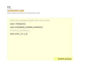 11.
TENSORFLOW
IMPLEMENTATION IN TENSORFLOW
# Run the computation graph within new session
sess = tf.Session()
sess.run(tf.global_variables_initializer())
# Fetch h_i and feed x_i
sess.run(h_i, {x: x_i})
forward_prop.py
 