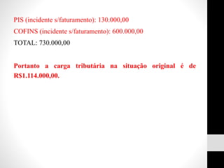 PIS (incidente s/faturamento): 130.000,00
COFINS (incidente s/faturamento): 600.000,00
TOTAL: 730.000,00
Portanto a carga tributária na situação original é de
R$1.114.000,00.
 