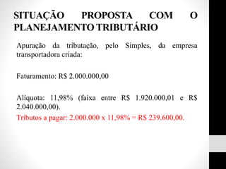 SITUAÇÃO PROPOSTA COM O
PLANEJAMENTO TRIBUTÁRIO
Apuração da tributação, pelo Simples, da empresa
transportadora criada:
Faturamento: R$ 2.000.000,00
Alíquota: 11,98% (faixa entre R$ 1.920.000,01 e R$
2.040.000,00).
Tributos a pagar: 2.000.000 x 11,98% = R$ 239.600,00.
 