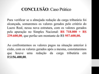 CONCLUSÃO: Caso Prático
Para verificar se a almejada redução da carga tributária foi
alcançada, somaremos os valores gerados pelo critério do
Lucro Real, nessa nova estrutura, com os valores gerados
pela apuração no Simples Nacional: R$ 718.000 + R$
239.600,00, que perfaz um montante de R$ 957.600,00.
Ao confrontarmos os valores pagos na situação anterior à
cisão, com os valores gerados após a mesma, constataremos
que houve uma redução da carga tributária em
R$156.400,00.
 