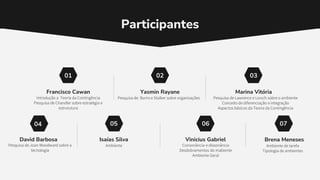 Participantes
Francisco Cawan Yasmin Rayane Marina Vitória
Introdução a Teoria da Contingência
Pesquisa de Chandler sobre estratégia e
estrututura
01
Pesquisa de Burns e Stalker sobre organizações
02
Pesquisa de Lawrence e Lorsch sobre o ambiente
Conceito de diferenciação e integração
Aspectos básicos da Teoria da Contingência
03
Ambiente
Isaías Silva
Consonância e dissonância
Desdobramentos do mabiente
Ambiente Geral
Vinicius Gabriel
06
David Barbosa Brena Meneses
Pesquisa de Joan Woodward sobre a
tecnologia
Ambiente de tarefa
Tipologia de ambientes
04 05 07
 