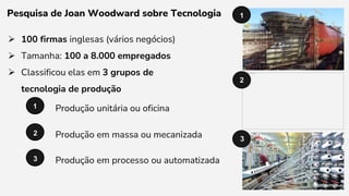  100 firmas inglesas (vários negócios)
 Tamanha: 100 a 8.000 empregados
 Classificou elas em 3 grupos de
tecnologia de produção
Produção unitária ou oficina
Produção em massa ou mecanizada
Produção em processo ou automatizada
1
2
3
1
2
3
Pesquisa de Joan Woodward sobre Tecnologia 1
2
3
 