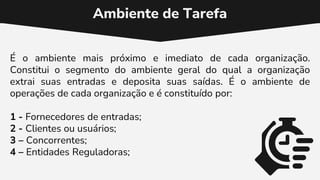 Ambiente de Tarefa
É o ambiente mais próximo e imediato de cada organização.
Constitui o segmento do ambiente geral do qual a organização
extrai suas entradas e deposita suas saídas. É o ambiente de
operações de cada organização e é constituído por:
1 - Fornecedores de entradas;
2 - Clientes ou usuários;
3 – Concorrentes;
4 – Entidades Reguladoras;
 