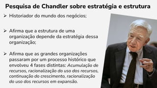 Pesquisa de Chandler sobre estratégia e estrutura
 Historiador do mundo dos negócios;
 Afirma que a estrutura de uma
organização depende da estratégia dessa
organização;
 Afirma que as grandes organizações
passaram por um processo histórico que
envolveu 4 fases distintas: Acumulação de
recursos, racionalização do uso dos recursos,
continuação do crescimento, racionalização
do uso dos recursos em expansão.
 