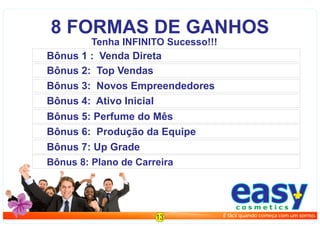8 FORMAS DE GANHOS
Bônus 8: Plano de Carreira
Bônus 5: Perfume do Mês
Bônus 4: Ativo Inicial
Bônus 3: Novos Empreendedores
Bônus 2: Top Vendas
Bônus 1 : Venda Direta
Bônus 6: Produção da Equipe
Bônus 7: Up Grade
Tenha INFINITO Sucesso!!!
easyc o s m e t i c s
É fácil quando começa com um sorriso.13
 