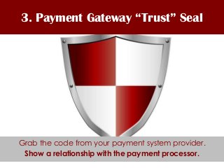 3. Payment Gateway “Trust” Seal




Grab the code from your payment system provider.
 Show a relationship with the payment...
